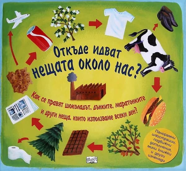 Корица на „Откъде идват нещата около нас?“