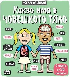 Корица на „Искам да знам! Какво има в човешкото тяло" — Рут Мартин