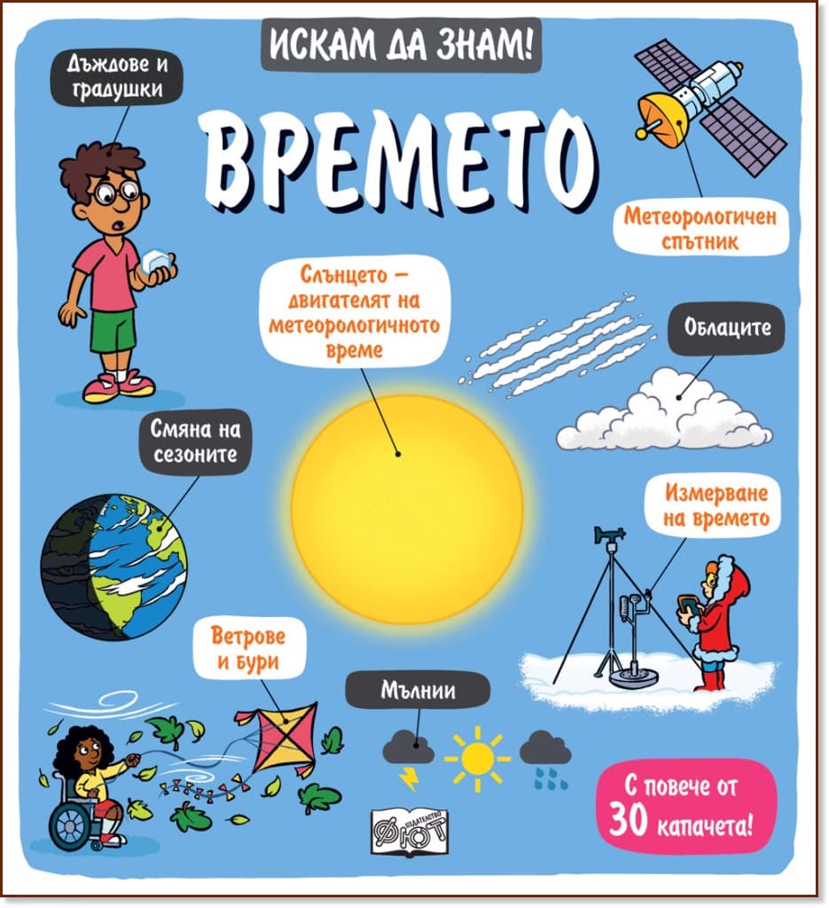 Корица на „Искам да знам! Времето"