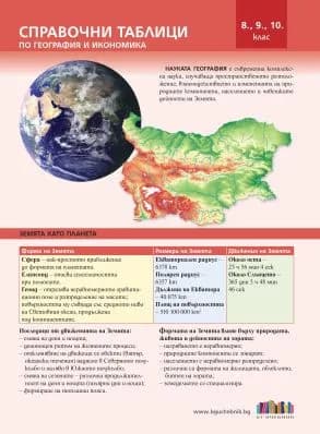 Корица на „Справочни таблици по география и икономика за 8., 9. и 10. клас“, Светла Илиева