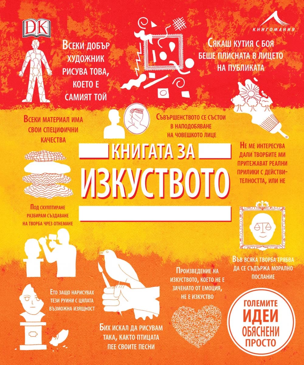 Корица на „Книгата за изкуството - Големите идеи, обяснени просто"