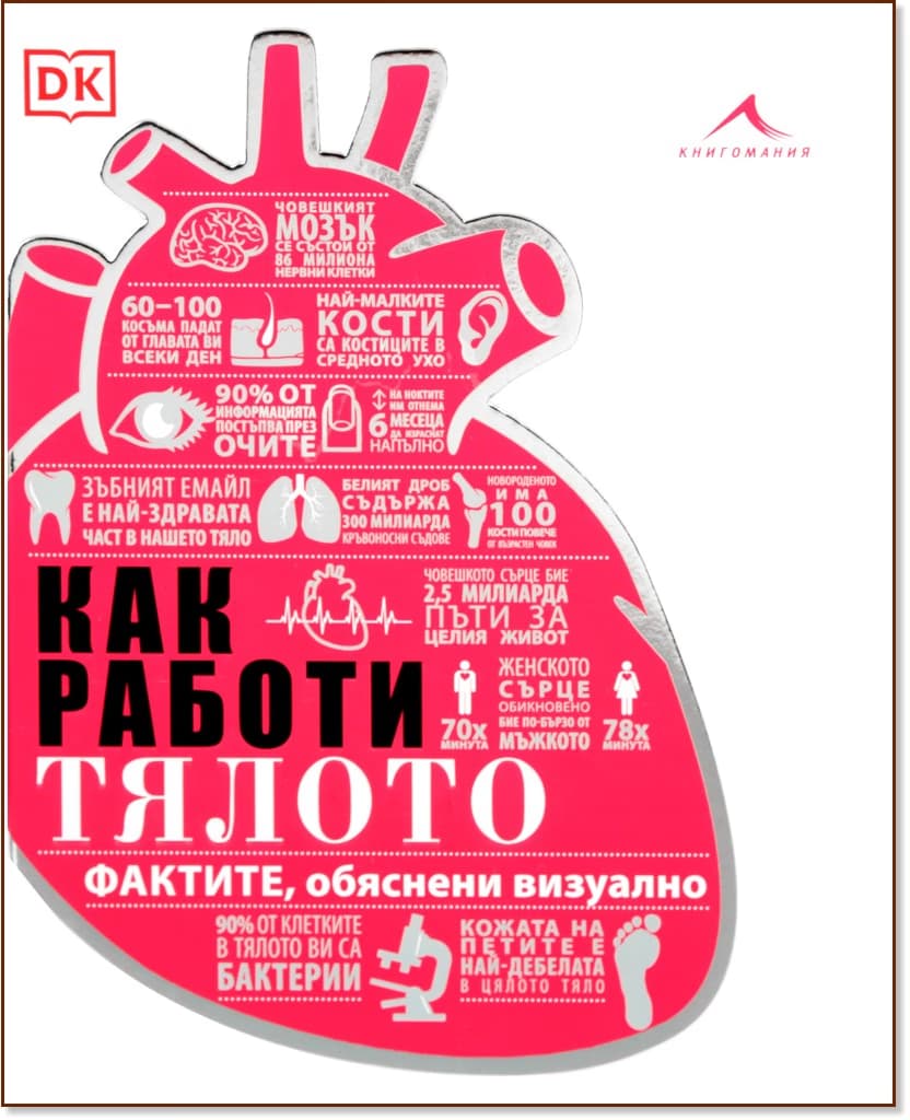 Корица на „Как работи тялото“