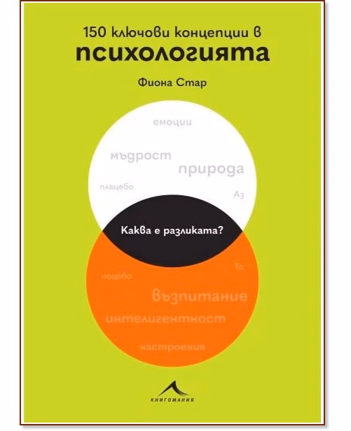 Корица на „150 ключови концепции в психологията“ — Фиона Стар