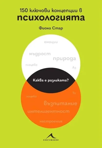 Корица на „150 ключови концепции в психологията" — Фиона Стар
