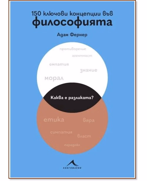 Корица на „150 ключови концепции във философията“ — Адам Фернер
