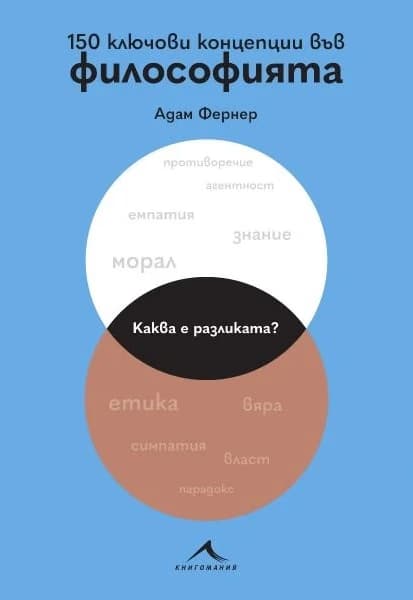 Корица на „150 ключови концепции във философията" — Адам Фернер