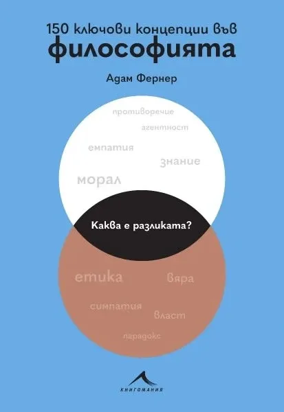 Корица на „150 ключови концепции във философията" — Адам Фернер