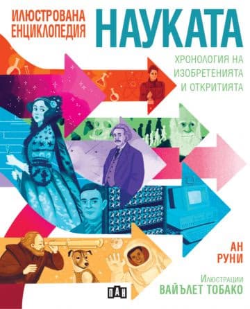 Корица на „Науката. Хронология на изобретенията и откритията" — Ан Руни
