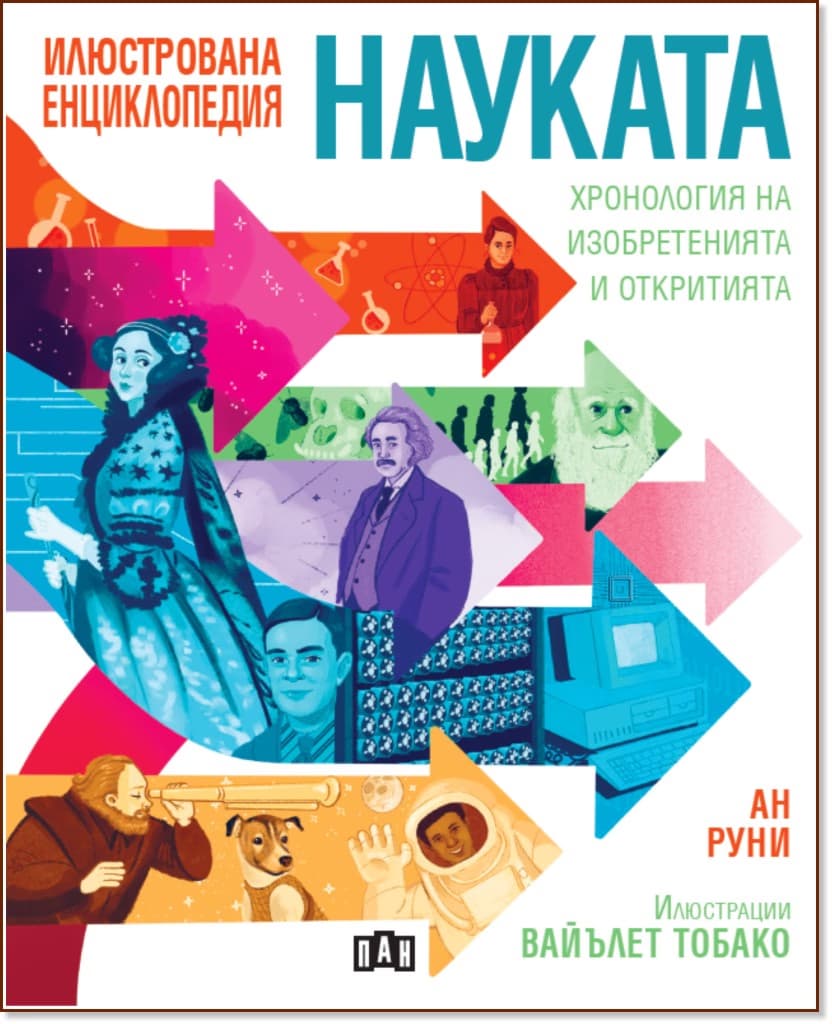 Корица на „Науката. Хронология на изобретенията и откритията" — Ан Руни