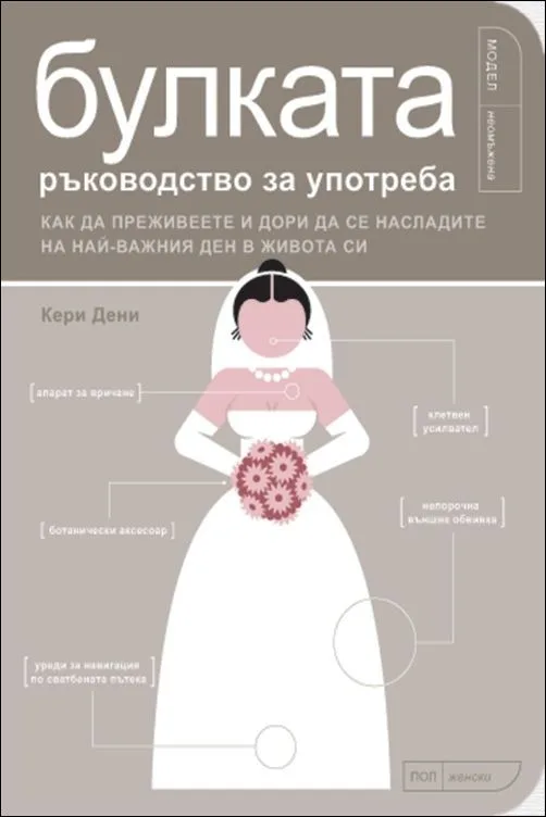 Корица на „Булката – ръководство за употреба"