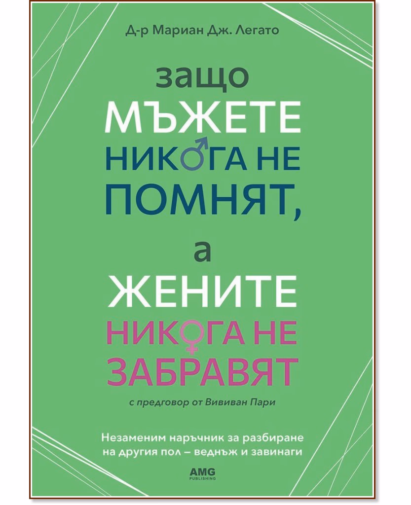 Корица на „Защо мъжете никога не помнят, а жените никога не забравят" — Д-р Мариан Дж. Легато