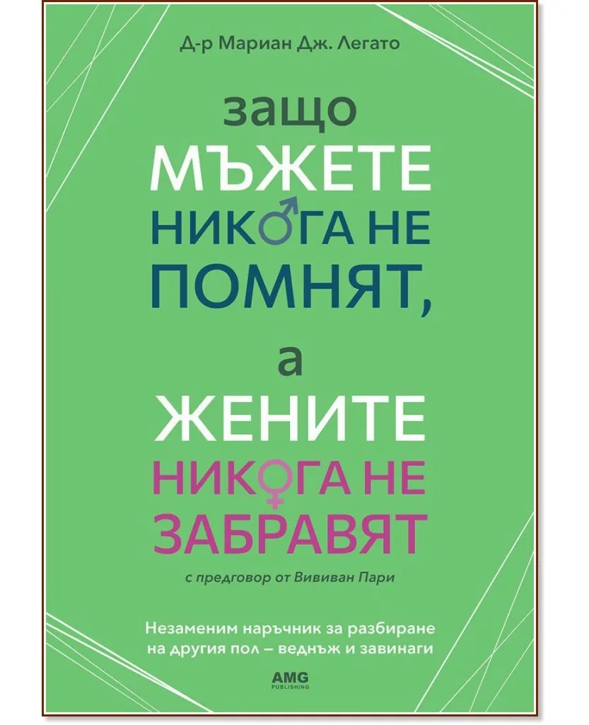 Корица на „Защо мъжете никога не помнят, а жените никога не забравят" — Д-р Мариан Дж. Легато