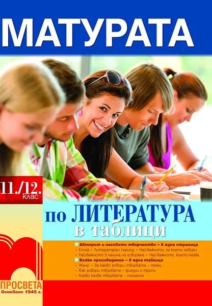 Корица на „Матурата по литература в таблици за 11./12. клас" — Калина Михова