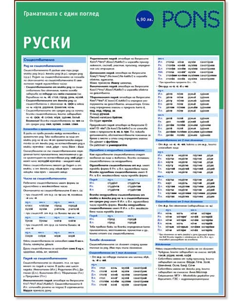 Корица на „Граматиката с един поглед: Руски - дипляна" — Олга Мертен