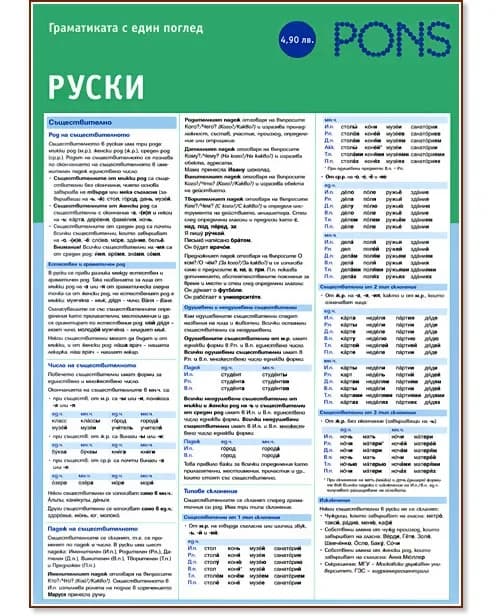 Корица на „Граматиката с един поглед: Руски - дипляна" — Олга Мертен