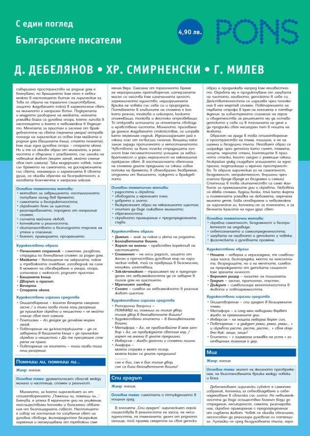 Корица на „Българските писатели с един поглед част 3 - Димчо Дебелянов, Христо Смирненски и Гео Милев"