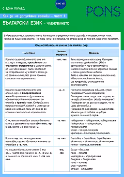 Корица на „С един поглед: Как да не допускаме грешки - част 1. Дипляна"