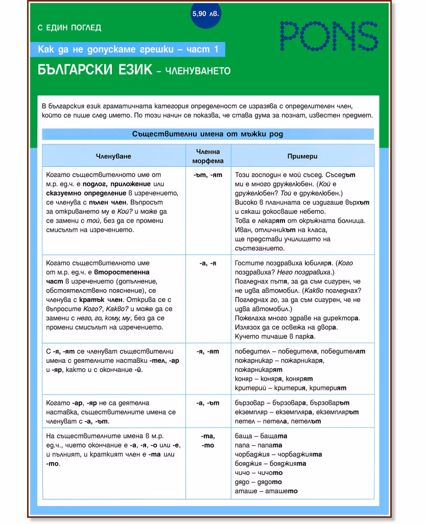 Корица на „С един поглед: Как да не допускаме грешки - част 1. Дипляна" — Мила Томанова