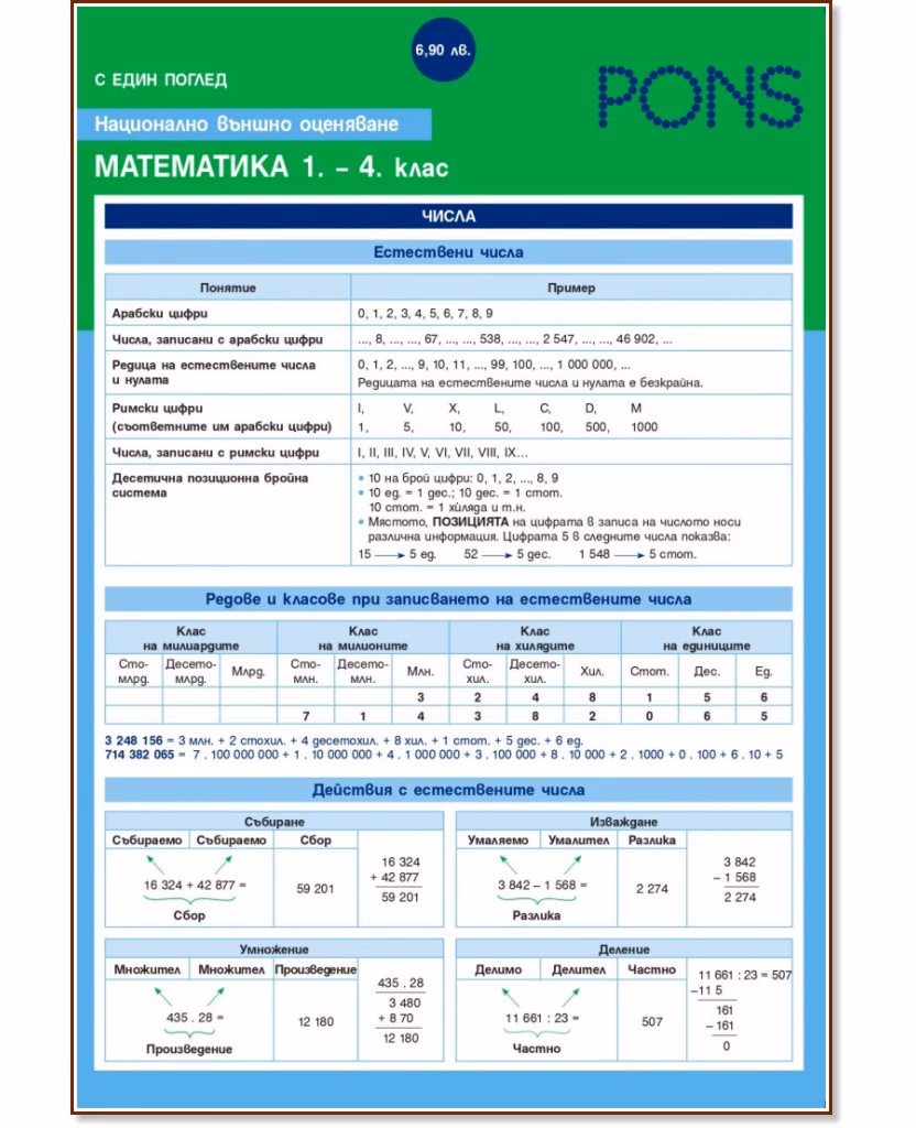Корица на „С един поглед: НВО математика 1. - 4. клас. Дипляна"