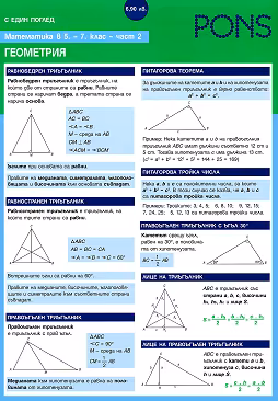 Корица на „С един поглед: Математика в 5., 6. и 7. клас - част 2. Дипляна"
