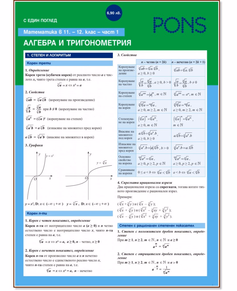 Корица на „С един поглед: Математика в 11. и 12. клас - Алгебра. Дипляна"