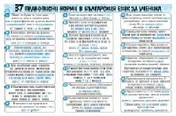 Корица на „Мини табло-37 правописни норми в българския ез.“