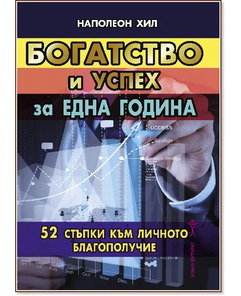 Корица на „Богатство и успех за една година" — Наполеон Хил