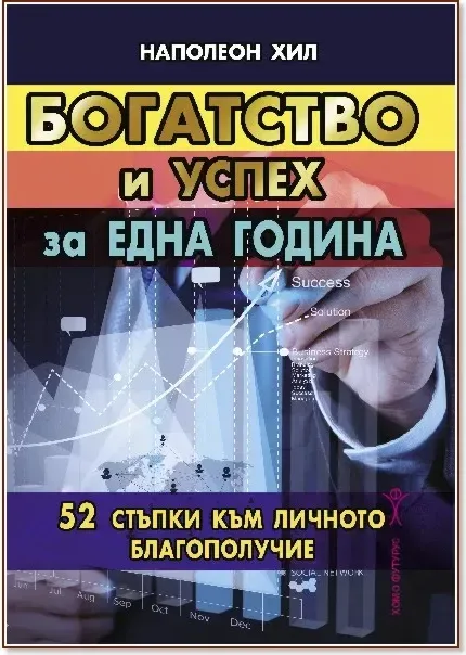 Корица на „Богатство и успех за една година“, Наполеон Хил