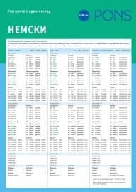Корица на „Глаголите с един поглед - Немски език - дипляна“