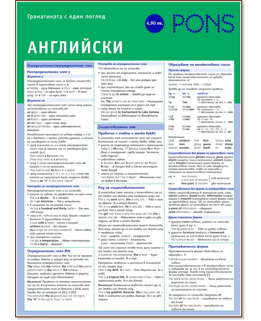 Корица на „Граматиката с един поглед: Английски - дипляна"