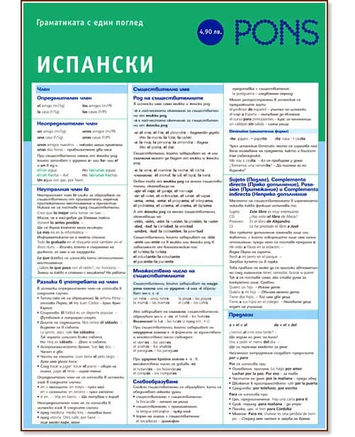 Корица на „Граматиката с един поглед: Испански - дипляна"