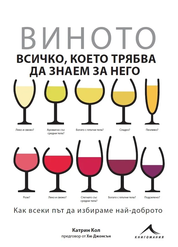 Корица на „Виното - всичко, което трябва да знаем за него“, Катрин Кол